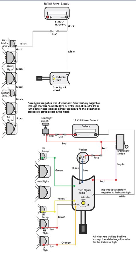 Club Car Tail Light Wiring Diagram - Wiring Diagram