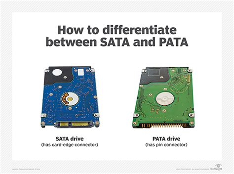 What is Parallel ATA (Parallel Advanced Technology Attachment or PATA)? | Definition from TechTarget