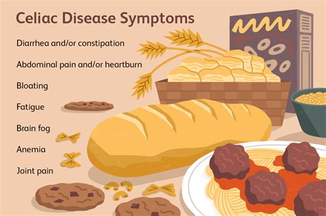 What Are Gluten Allergy Symptoms?