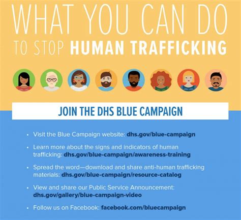 Unique Info About How To Prevent Human Trafficking - Effectsteak33