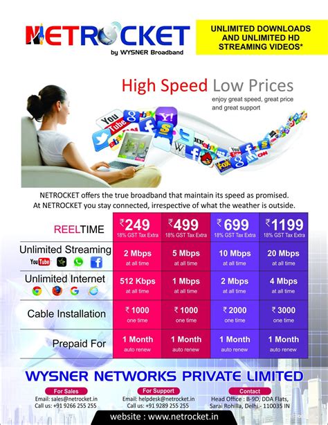 High Speed Internet Plans in Amlaha Rewa by Netrocket Broadband-Wysner ...