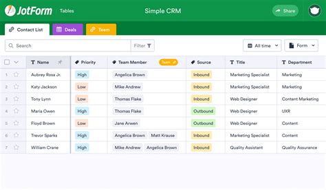 Simple CRM Template | JotForm Tables