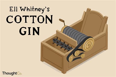 Biography of Eli Whitney, Inventor of the Cotton Gin