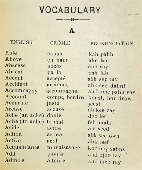 Rare Haitian Creole Booklet Discovered ~ 1921 ~ 🌺 Virgin Islands History