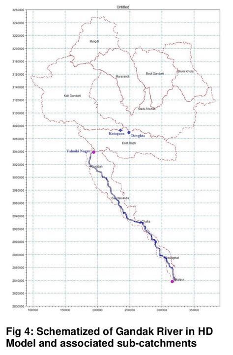 Location of GD stations in Gandak Basin | Download Scientific Diagram