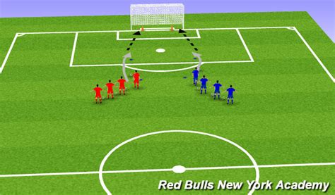 Football/Soccer: Beginner Shooting (Technical: Shooting, Academy Sessions)