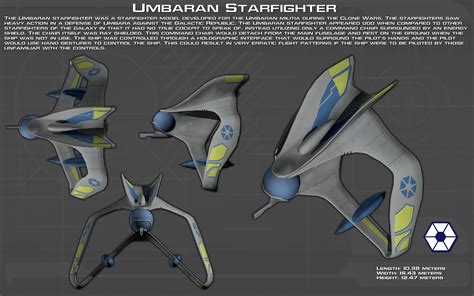 Umbaran Starfighter ortho [New] by unusualsuspex on DeviantArt