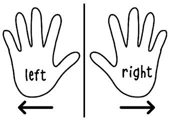 Right And Left Hand Clipart Black And White - Jelitaf