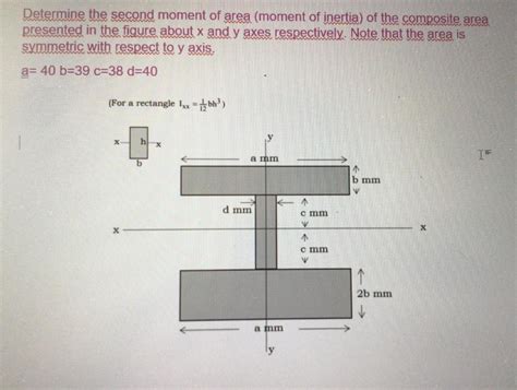 Solved Determine the second moment of area (moment of | Chegg.com