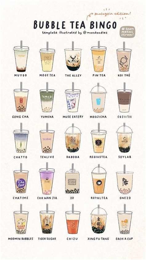 Milk Tea Wallpapers - Top Free Milk Tea Backgrounds - WallpaperAccess