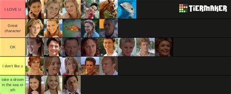 h2o just add water characters Tier List (Community Rankings) - TierMaker