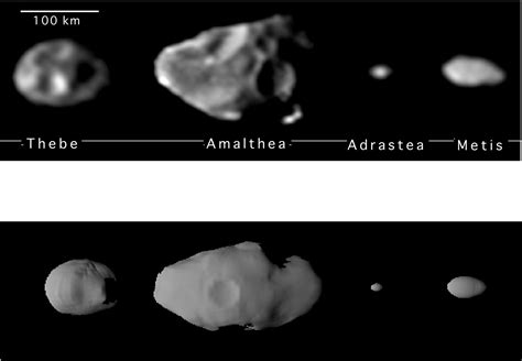 Shapes of the Small Inner Satellites of Jupiter | NASA Solar System ...