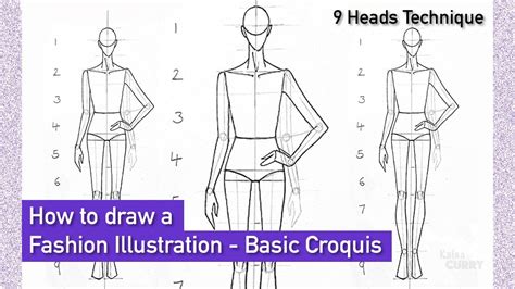 How to draw a Fashion Illustration | Step by step | Basic Croquis in ...