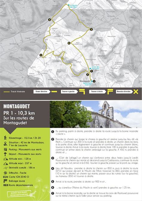 Randonée PR1 - Sur les routes de Montagudet (10,3 kms)