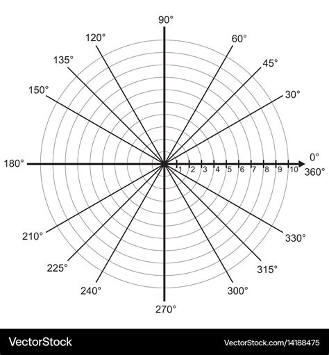 Blank polar graph paper - protractor - pie chart Vector Image