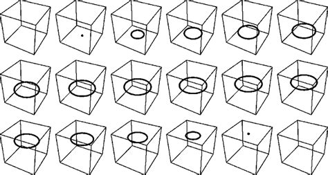 Creation of a vortex at a point. A vortex ring is created at a point ...