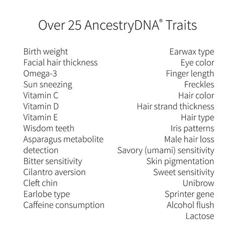 Buy AncestryDNA + Traits: Genetic Ethnicity + Traits Test, AncestryDNA ...