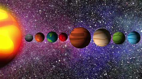 3D Solar System Animation