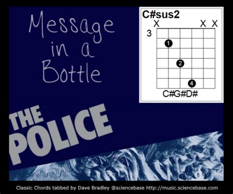 Classic Chords #12 – Message in a Bottle – David Bradley