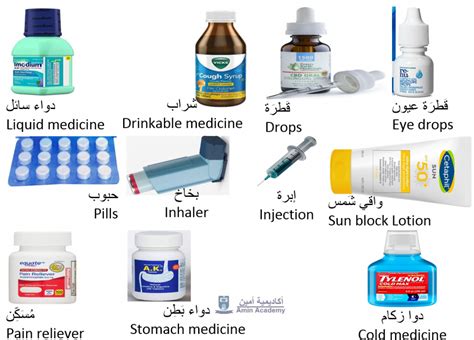 Types of medicine in Gulf Arabic Qatari Arabic Vocabulary Amin Academy أكاديمية أمين