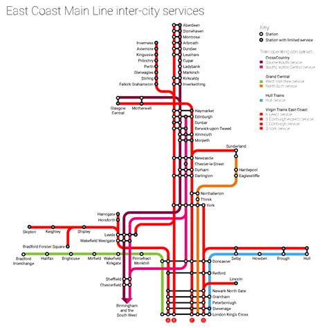 East Coast LNER Virgin GNER & NXEC train / rail maps