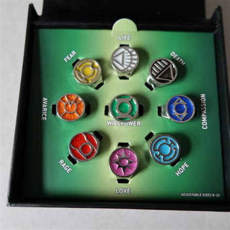 Details more than 83 different types of lantern rings latest - vova.edu.vn