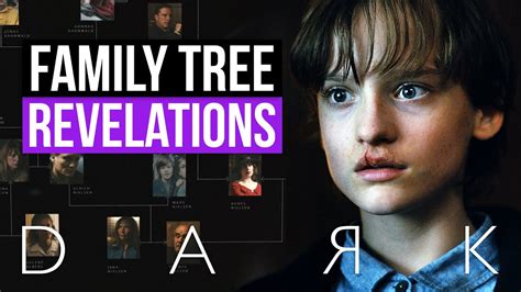 Dark Season 3 Family Trees Explained | Netflix - YouTube