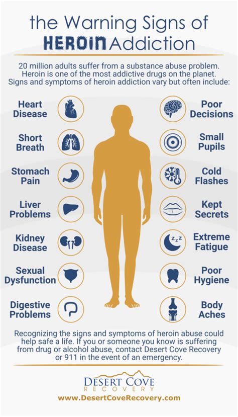 Warning Signs of Heroin Addiction - Desert Cove Recovery