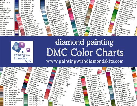 PDF IMPRIMABLE Nuanciers de peinture au diamant DMC Nuanciers de couleurs de forage au diamant ...