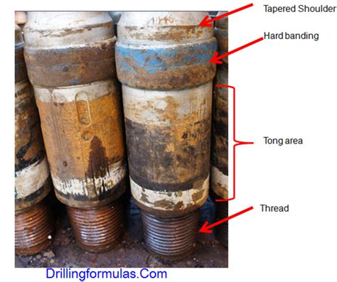 Basic Understanding about Drill Pipe‎