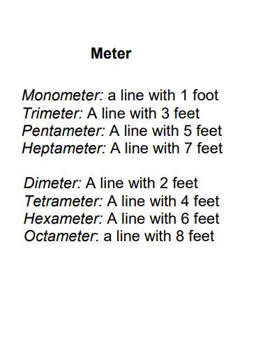 Meter Poem - 30+ Examples, Format, How to Write