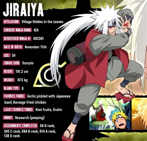 Jiraiya | Anime Amino