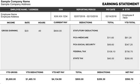 Pay Stub Generator Free Printable Pay Stub Template Formswift In | Hot ...