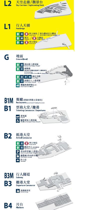 Hong Kong West Kowloon Railway Station Travel Guide