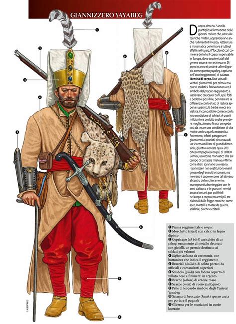 Pin by Герман on Orientalis | Ottoman empire, Janissaries, Historical ...