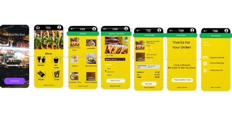 Mexican Food Truck App- Hi Fidelity | Figma