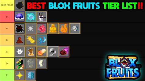 {CODES} 100% BEST BLOX FRUITS TIER LIST!!!! |UPDATE 14| - YouTube