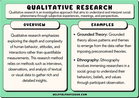 14 Types of Qualitative Research (2024)