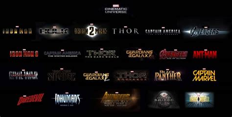 Por que os filmes da Marvel são um sucesso? | @NerdPai