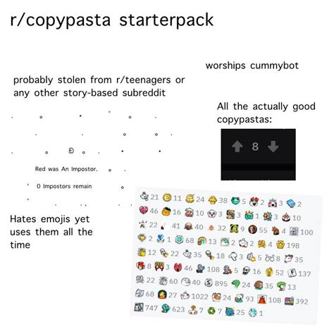 r/copypasta starterpack : r/starterpacks