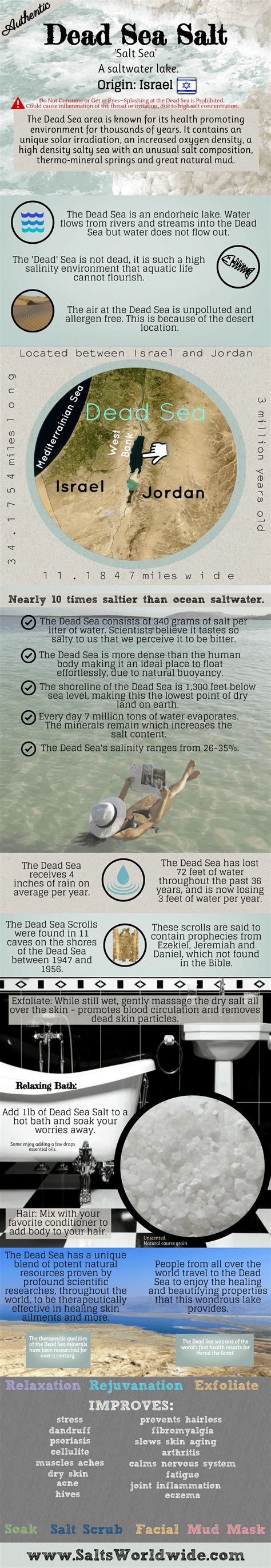 Dead Sea Salt Benefits - Salts Worldwide