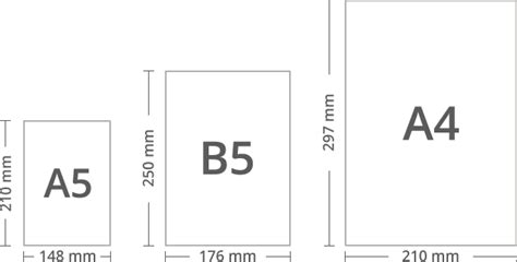 Paper Sizes And Formats, The Difference Between A4 And, 48% OFF