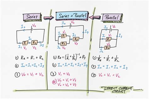 Rules of Series and Parallel Circuits | Series and parallel circuits, Physics notes, Physics lessons