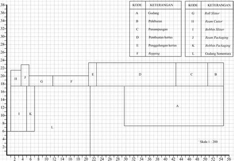 Megalópolis par formato block layout Específico Isla de Alcatraz Conjugado