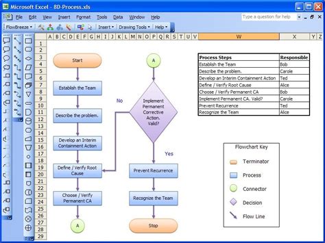 30 Microsoft Office Flowchart Templates - Riset