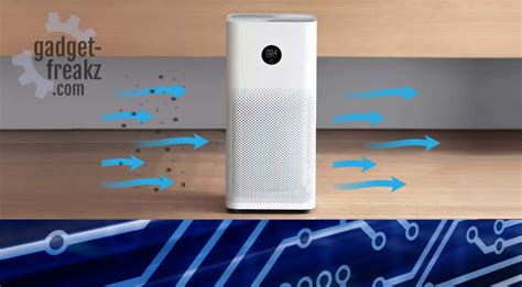 Xiaomi Air Purifier 3H Review - Gadget-Freakz.com