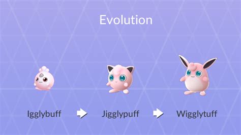 How to evolve jigglypuff