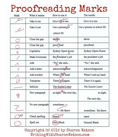 Proofreading Marks and How to Use Them--Grammar Tutorial | Tecnologias ...