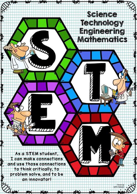 This a fun, colorful, and engaging STEM poster that would look great in any classroom. It ...