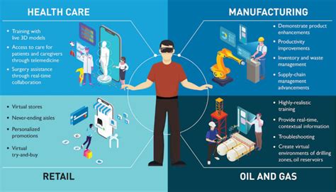 The Future Looks Bright for AR/VR/MR in 2023 & Beyond | Radiant Vision Systems